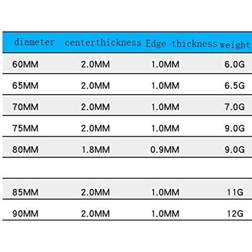 Automatic gyoza Dumpling Skin Maker Lumpia Dumpling Wrapper moulding Machine Ravioli skin making machine (110v 8cm)