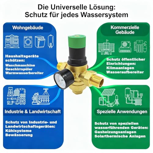 Thirrni Druckminderer Wasser 1 Zoll, Messing Wasserdruckminderer mit Manometer und Siebfilter DN25, Überdruckventil zur Druckregulierung für Häuser, Gebäude & Fabriken
