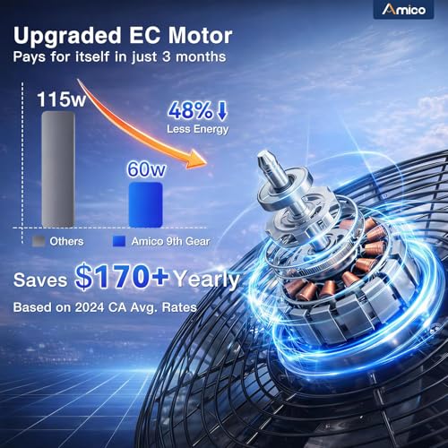 Image of Amico 16 Inch Shutter Exhaust Fan with Remote,Energy Efficient &Quiet 60W EC Motor 2000 CFM Wall Mount Ventilation Fan for Garage,Greenhouse,Attic&Chicken Coop,9-Speed Adjustable,Plug In,Timer,FCC