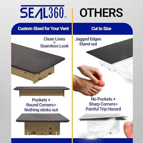 SEAL360 Magnetic Vent Covers (3-Pack), Pockets for Complete Seal, 7.5" X 14" (Brown) for Floor, Wall, or Ceiling Vents and Air Registers, for RV, Home HVAC and AC Vents, Vent Not Included - Thumbnail 6