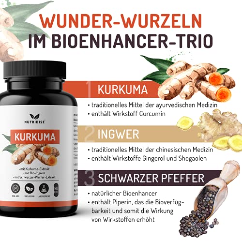Nutridise® Kurkuma Kapseln – Kurkuma Ingwer Kapseln hochdosiert – Kurkuma Extrakt, Bio-Ingwer und schwarzer Pfeffer - 90… - Image 3