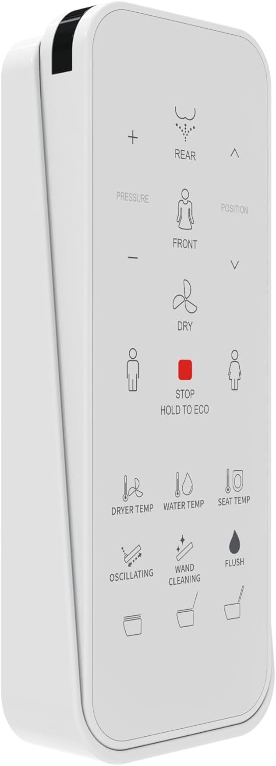 Remote Control for AQUATIZ AQ1124