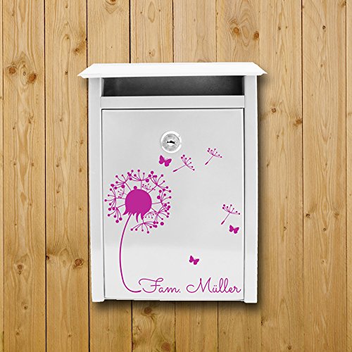 Ilka parey wandtattoo-welt cassetta postale di