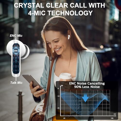 Image of Bluetooth 5.4 Headphones, 2025 Wireless Earbuds 3D Hi-Fi Stereo Bass Ear Buds, 4 ENC Noise Cancelling Mic, 3g USB-C in-Ear Earphone Sport, IP-X7 Waterproof Workout Gym for Android iOS Laptop Pad