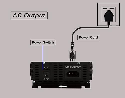 Miniatura 4 de Solinba Inversor solar de lazo de rejilla 500w DC11-28v a AC90-130v para sistema solar 12v
