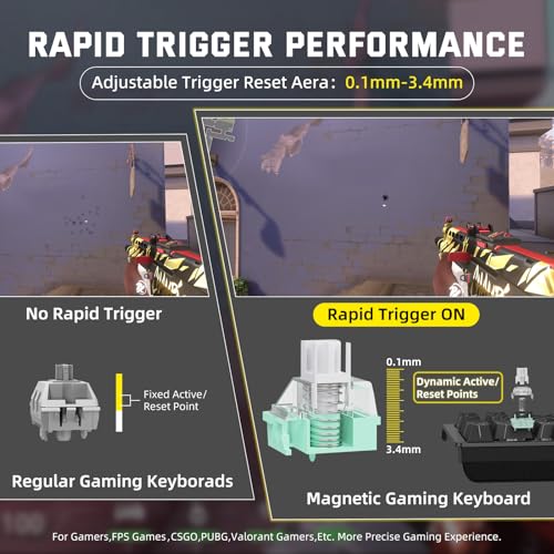 Image of ATTACK SHARK X68 PRO HE Wireless Rapid Trigger Gaming Keyboard with Adjustable Actuation,8K Polling Rate,Hall Effect Magnetic Switch,Hot-Swap,RGB Backlit,BT /2.4GHz /Wired,for FPS Games-Black