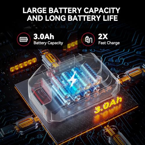 Akku Hochdruckreiniger Druckreiniger Hochdruckpistole, Sprühdüse, 5M Schlauch für Auto, Terrasse, Garten, Bewässerung – Bild 4