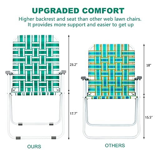 Vingli Patio Lawn Webbed Folding Chairs Set Of 2, Outdoor Beach Portable Camping Chair For Yard, Garden (Green, Classic) #TOP2