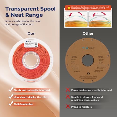 Image of AMOLEN Silk PLA 3D Printer Filament, Tri Color Coral Gold Turquoise PLA 1.75mm, Shiny Multi Color Change Filament 3D Printing PLA Filament for Most FDM 3D Printer, 1kg Spool(2.2lbs)