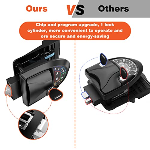 Latest Rv Keyless Entry Door Lock, Besbuy Rv Door Lock Keyless Entry Rv Door Latch, Full Metal Rv Door Lock For Travel Trailer Camper Rv Accessories, Will Only Fit 2.75" X 3.75" Lock Hole - Black #TOP2