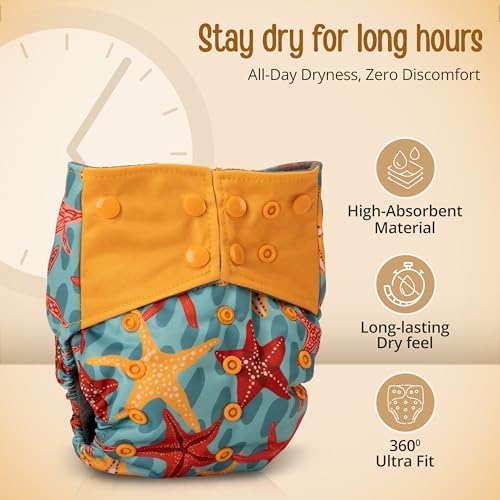 Image of LuvLap Reusable Baby Cloth Diaper, Double Leak Guard, High Absorption, Quick dry, Stain-Proof Comfort & Protection, 3m+, adjustable waist & height with snap buttons, Absorbent insert, blue stars