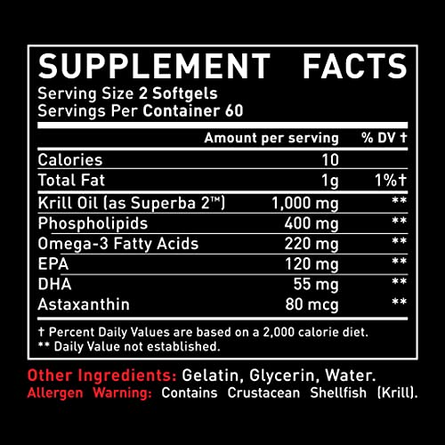 Antarctic Krill Oil 1000Mg (120 Softgels) Omega 3 Krill Oil Supplement With Epa, Dha & Astaxanthin - Omega 3 Fish Oil For Joint, Brain, And, Heart Support For Men And Women #TOP3