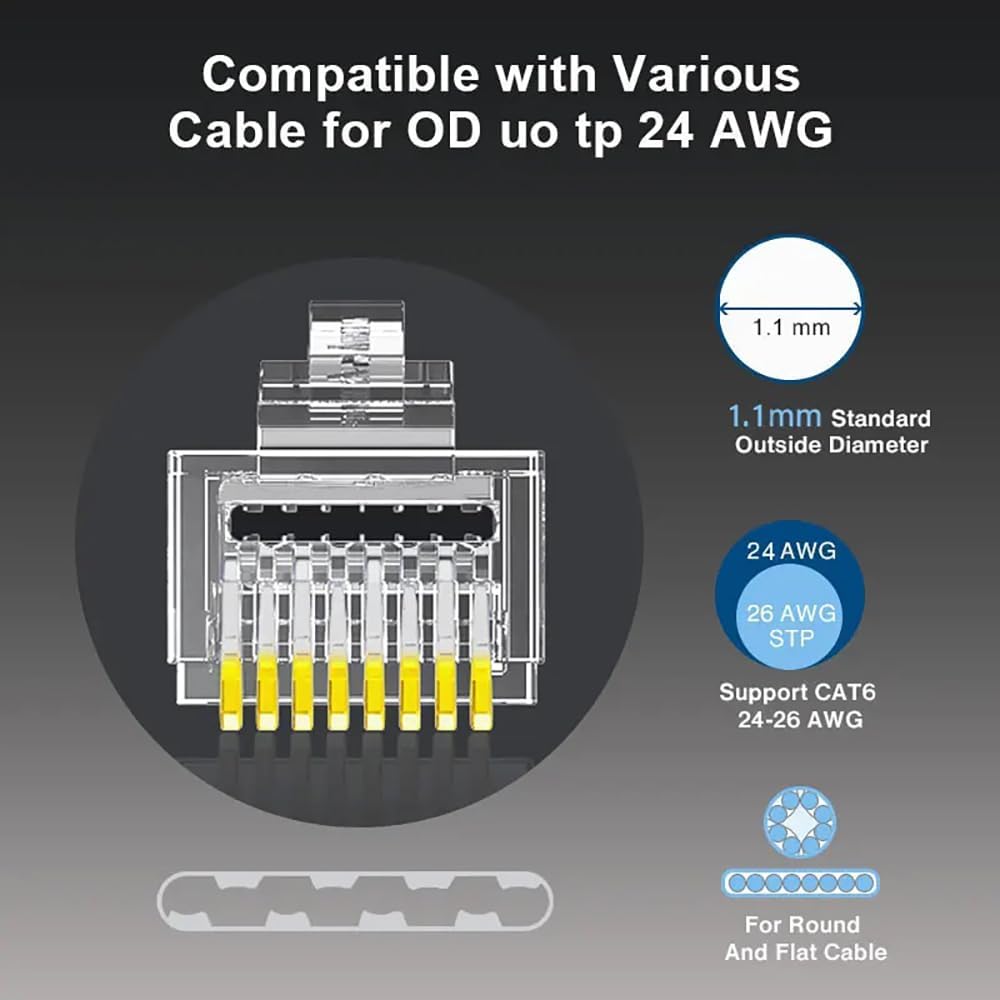 Amazon.com: ZOERAX 50-Pack RJ45 Cat6 Pass Through Connector
