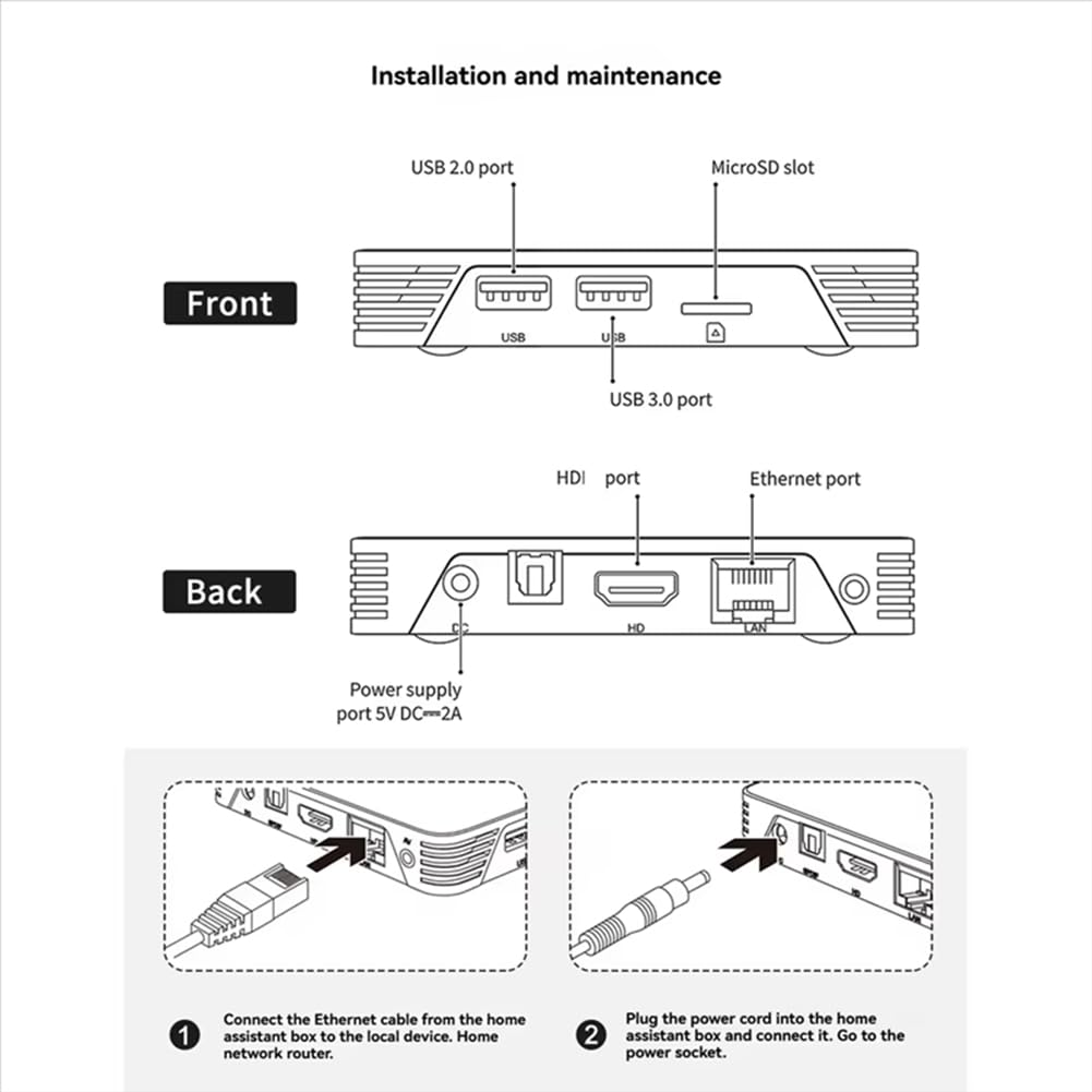 Passerelle Intelligente Zigbee 2MQTT/ZHA pour 4G+ 32G USB 3.0/2.0 Quad-Core -A53 pour L'Automatisation Domestique Prise EU