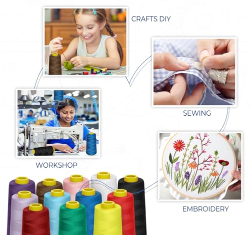 Hilo para máquina de coser serger 12 conos 1500 m miniatura 3