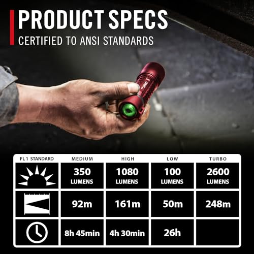 Image of Coast XP11R 2600 Lumen USB-C Rechargeable LED Flashlight with Slide Focus and Pure Beam Focusing Optic, 4 Light Modes, Red