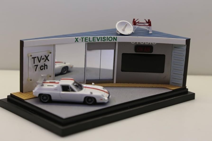 Amazon | ジオラマ ぷちらまミニカー 放送センター 1/64 1/87等