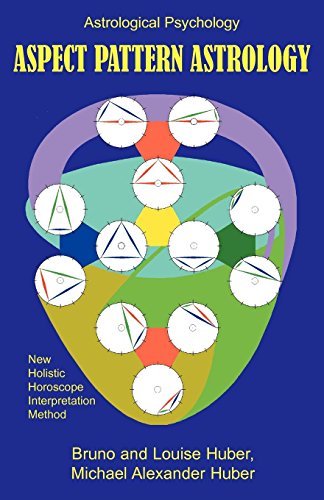 Aspect Pattern Astrology: A New Holistic Horoscope Interpretation Method view 2