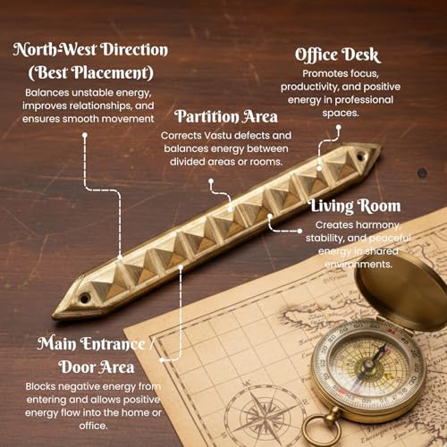 Image of Plus Value Vastu Strip Brass Pyramid Divider Virtual Partition for North, North-West Defect Vastu Remedy Home, Office and Plot Correction (Size: 5 inches)