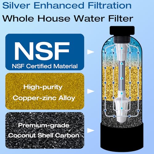 Descalcificador y Filtro de Agua para Toda la Casa H&G Lifestyles miniatura 5
