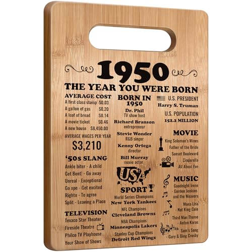 75th Birthday Gifts for Women Men, 1950 Birthday Gifts for Her Him, 75 Years Old Gifts,...