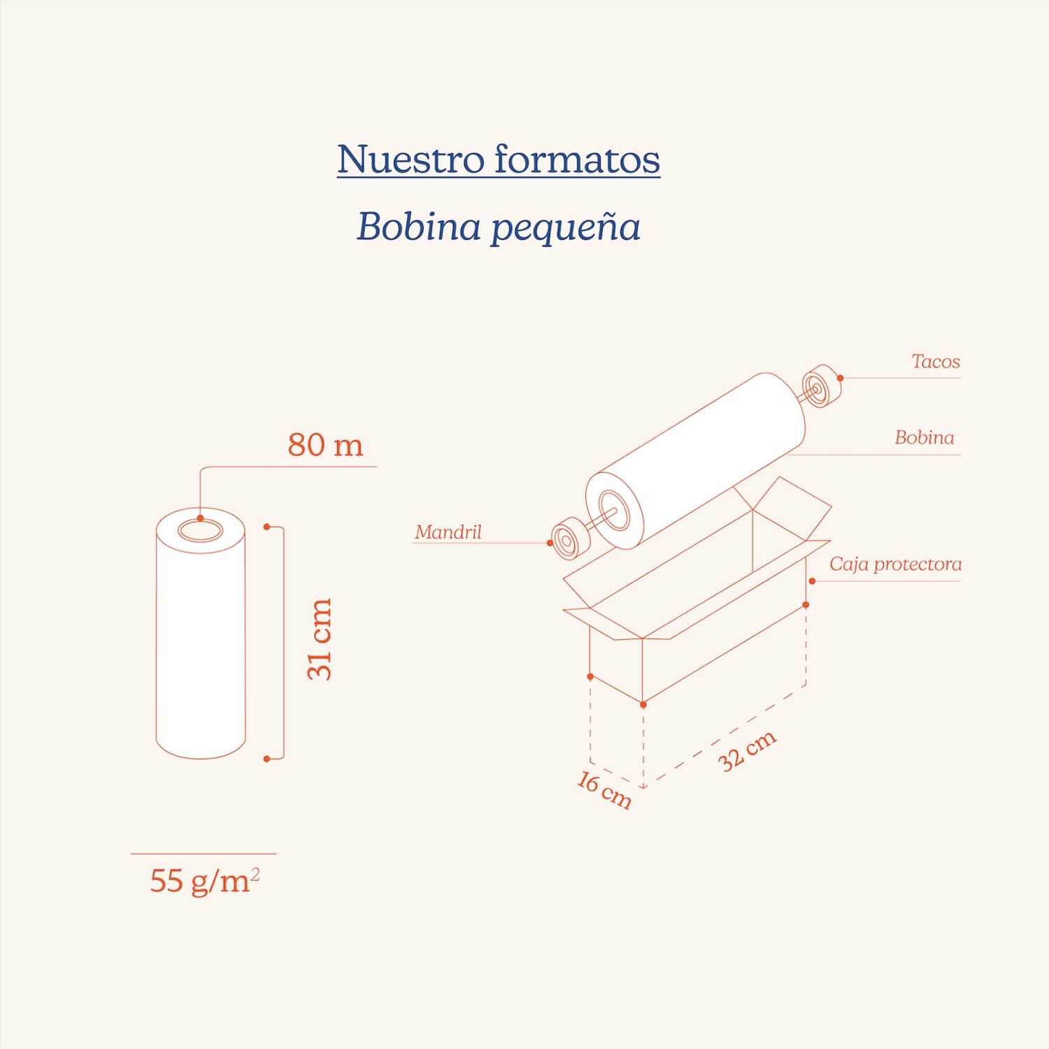 Rotolo di carta regalo Kraft, stelle nere, 31 cm x 80 m, bobina grande resistente, per regali di compleanno, eventi, negozi FP Fiesta Paper