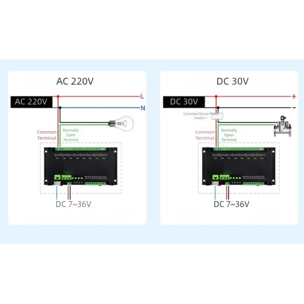 Modulo relè Ethernet a 8 canali per automazione, Modbus TCP/UDP/MQTT, PoE, 10 A 250 V AC, montaggio su guida DIN, compatibile con MODBUS RTU/TCP