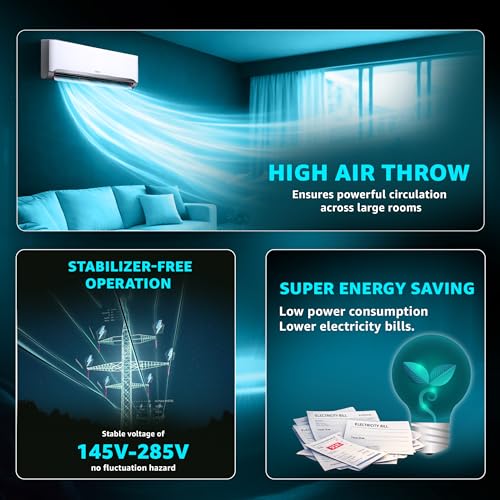Image of ONIDA 2 Ton 3 Star, New Star Rated, Inverter Split AC (Copper, Convertible 9-in-1, Fast Cooling at 55 C, Deep Frost Clean, Turbo Flush Technology, IR243FLCV,White)