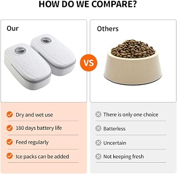 2 Meal Automatic Pet Feeder, Cat Feeder Automatic With Timer, 700ml Cat Food Dispenser, 48-hours Timer, CatFeeder Suitable for Wet and Dry Food, AutomaticFeeders for Cats and Small Dogs(Grey)