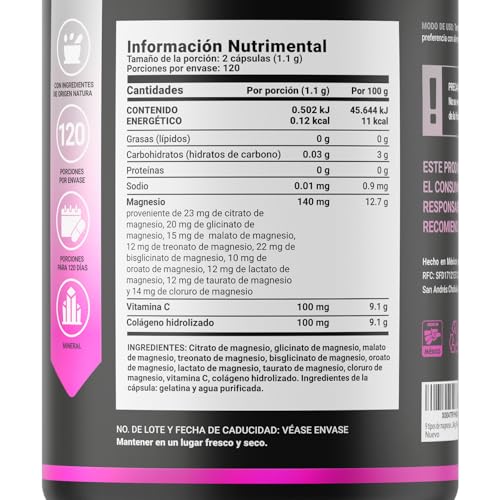 Vitamínicos, Imagen adicional