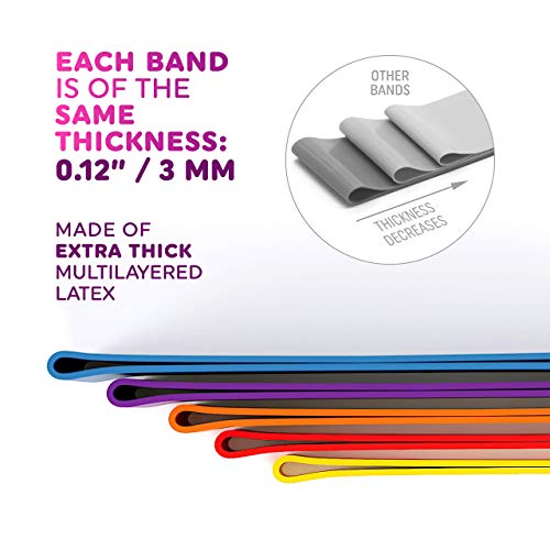 The X Bands Booty Bands Resistance Bands - Thick Resistance Bands - Booty Resistance Bands - Booty Band - Resistance Bands Beach Body - Booty Bands Thick - Resistance Loop Exercise Bands Set Of 5 #TOP5