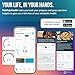 KETO-MOJO GK+ Bluetooth Glucose & Ketone Testing Kit + Free APP for Ketosis & Diabetes Support. 20 Blood Test Strips (10 Each), Meter, 20 Lancets, Lancing Device, and Control Solutions