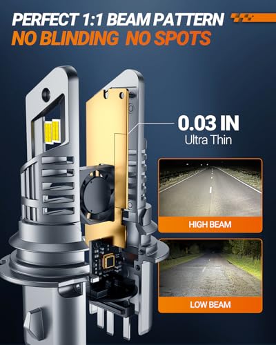 Image of SEALIGHT 9004 Fog Bulbs with 6500K White Light,40000LM Super Bright, 1:1Mini Design Fog Light Bulbs,3 Mins Plug-N-Play, Pack of 2