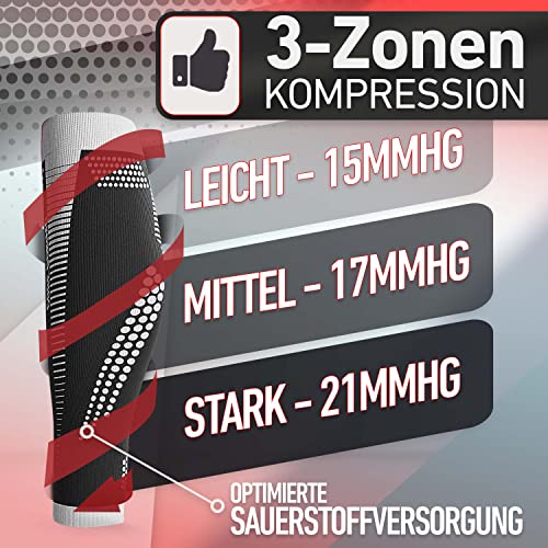 CORE GORIMO – Waden Kompression – Atmungsaktiv – Wadenbandage Kompression & Stützstrümpfe ohne Fuß für Damen & Herren beim Sport, Reisen & stehenden Berufen (M, Schwarz/Weiß)