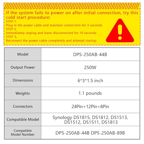 Image of DPS-250AB-44B 250W Power Supply Compatible with Synology DS1815, DS1812, DS1513, DS1512, DS1511, DS1813, DS1515, DS1010, RS814, RS815, DS2015xs, TS531