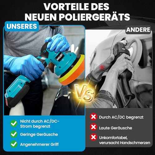 Poliermaschine Auto für Makita 18V LXT-Akku, 6 Zoll Exzenterpolierer Poliermaschine mit 3 Variablen Geschwindigkeiten(550-6000 U/min), 23pcs Politur-Set für Wachsen/Autodetaillierung (Ohne Akku)