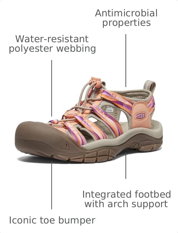 Image of KEEN Women's Newport H2 Closed Toe Water Sandals
