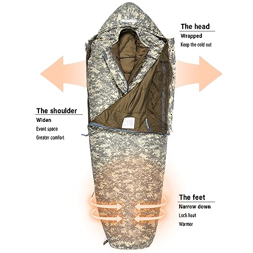 Image of MT Military Army Force Defence 4 & Tropen Patrol Mummy Sleeping Bags with Bivy Cover Compression Sack, Modular Sleeping System 2.0 for Cold Weather,