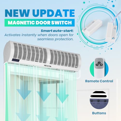 Ventilateur industriel facile à installer avec double vitesse 2165 FPM