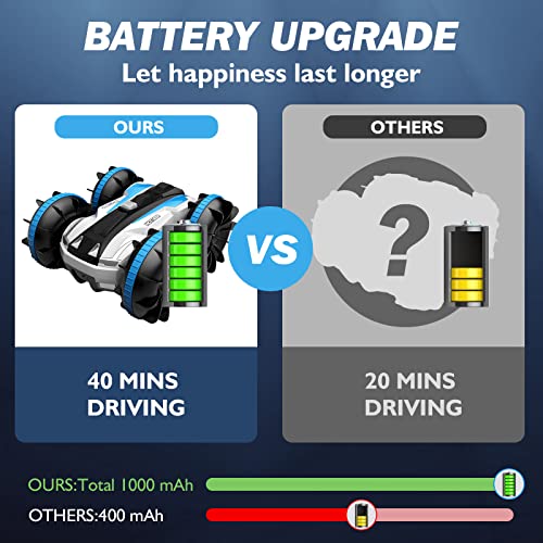 Tecnock Amphibious Remote Control Car For Kids,Toys For 5-12 Year Old Boys,2.4Ghz Waterproof Rc Stunt Car Rc Boat, 4Wd Off Road Birthday Gift Water Beach Pool Toys(Blue) #TOP1