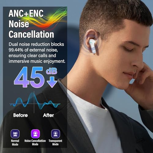 QXUFV U9 White Wireless Earbuds - Image 7