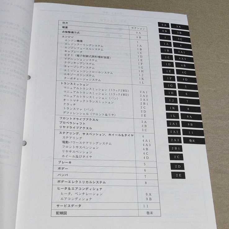 Amazon.co.jp: サービスマニュアル EVERY/CARRY/VAN DE51/DF51