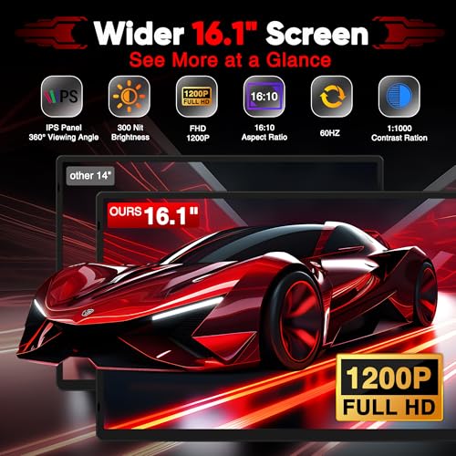 Image of CIDETTY Laptop Screen Extender Portable Monitor, Dual 16.1 inch 1080P FHD IPS Screen, Detachable Monitor Extender for Laptop, Fit for 13-17 inch Laptops, Compatiable with Windows /Mac /Chrome /Android