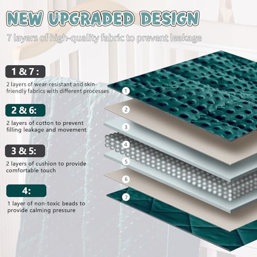Green Weighted Blanket Kids 10lbs, 40"x60", Breathable Twin Size Cooling Minky Heavy Throw Blanket for 80-120lbs, Soft Winter Thick Big Blankets Weighted Comforter Gift for Sleeping