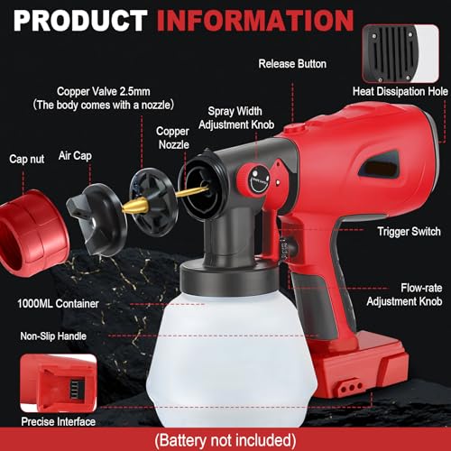 Paint Sprayer for Milwaukee 18V Battery, Cordless Electric HVLP Paint Spray Gun with 4 Different Size Nozzles, 1000ML Detachable Tank for House Fence Walls Chairs (No Battery)
