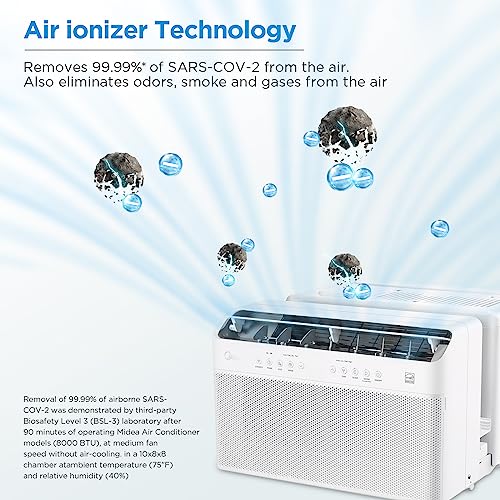 Midea 8,000 Btu U-Shaped Smart Inverter Window Air Conditioner–Remove 99.99% Sars-Cov-2, Ultra Quiet With Open Window Flexibility, Works With Alexa/Google Assistant, 35% Energy Savings #TOP1