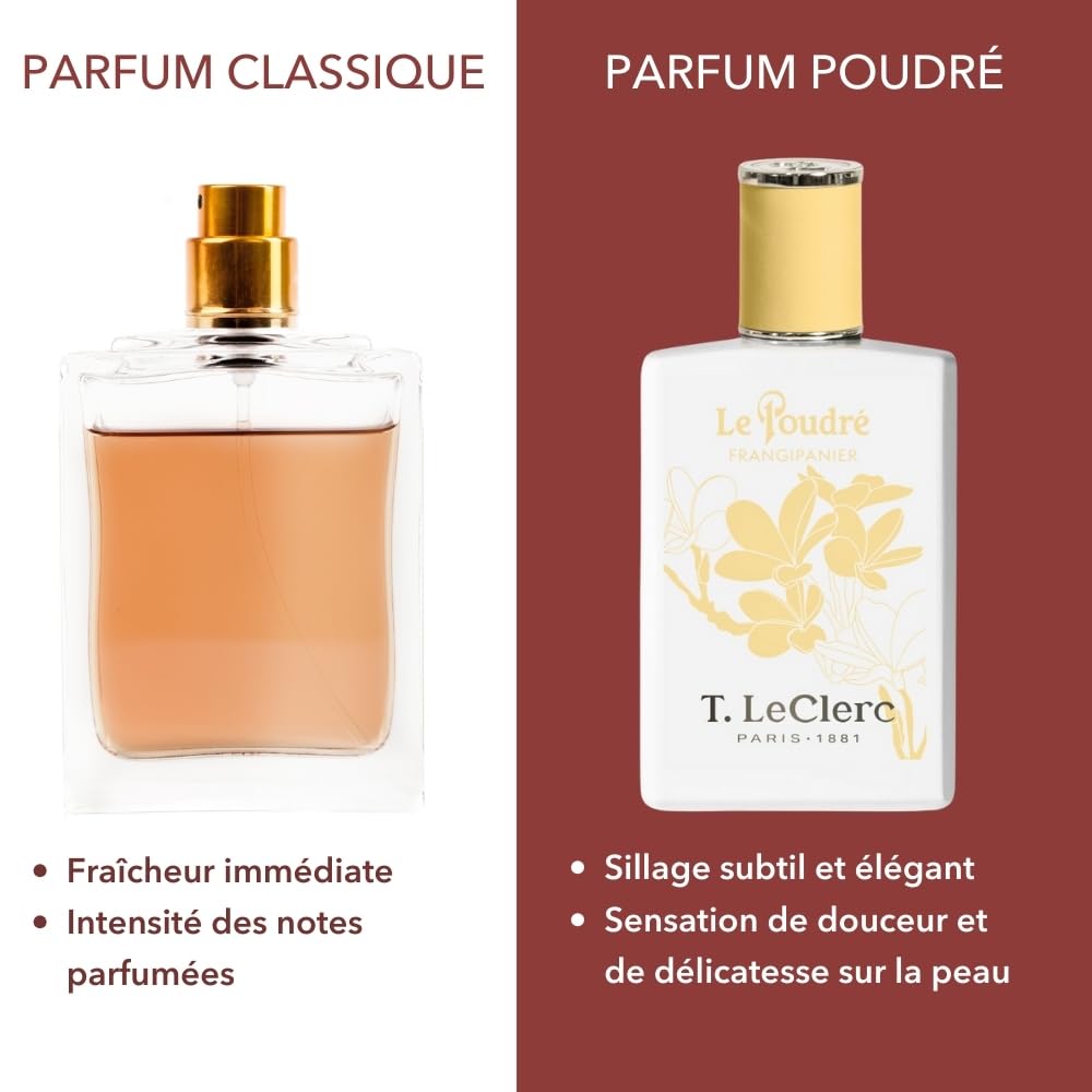 T.LeClerc - Parfum Poudré 50ML - Frangipanier - Eau de parfum Femme - Fleur de Frangipanier, Vanille, Musc - Longue Tenue - Fabriqué en France à Grasse