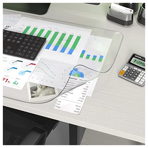 Clear Writing Desk Pad, 24’’x17” Heat Resistant Waterproof PVC Round Edge Durable Desk Protect Mat, Anti-Static Writing Mat Table Protector