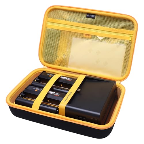 LTGEM Hard Case for KODAK Dock ERA Plus 4PASS Instant Portable Photo Printer (4x6) - Travel Protective Carrying Storage Bag (Black+Yellow)