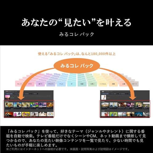 undefined 【セット買い】 REGZA 50インチ Airplay ネット動画対応 4K E350Mシリーズ 液晶 50E350M スマートテレビ 2023年モデル + IODATA SSD 外付け 1TB テレビ録画 PC対応 USB-A 小型 スティック ポータブル 全録 タイムシフトマシン【レグザ/ディーガ/Windows】USB 3.2 Gen 2 日本メーカー AVSSD-RS1/UE の商品画像 12
